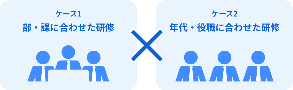 ハイブリッド研修